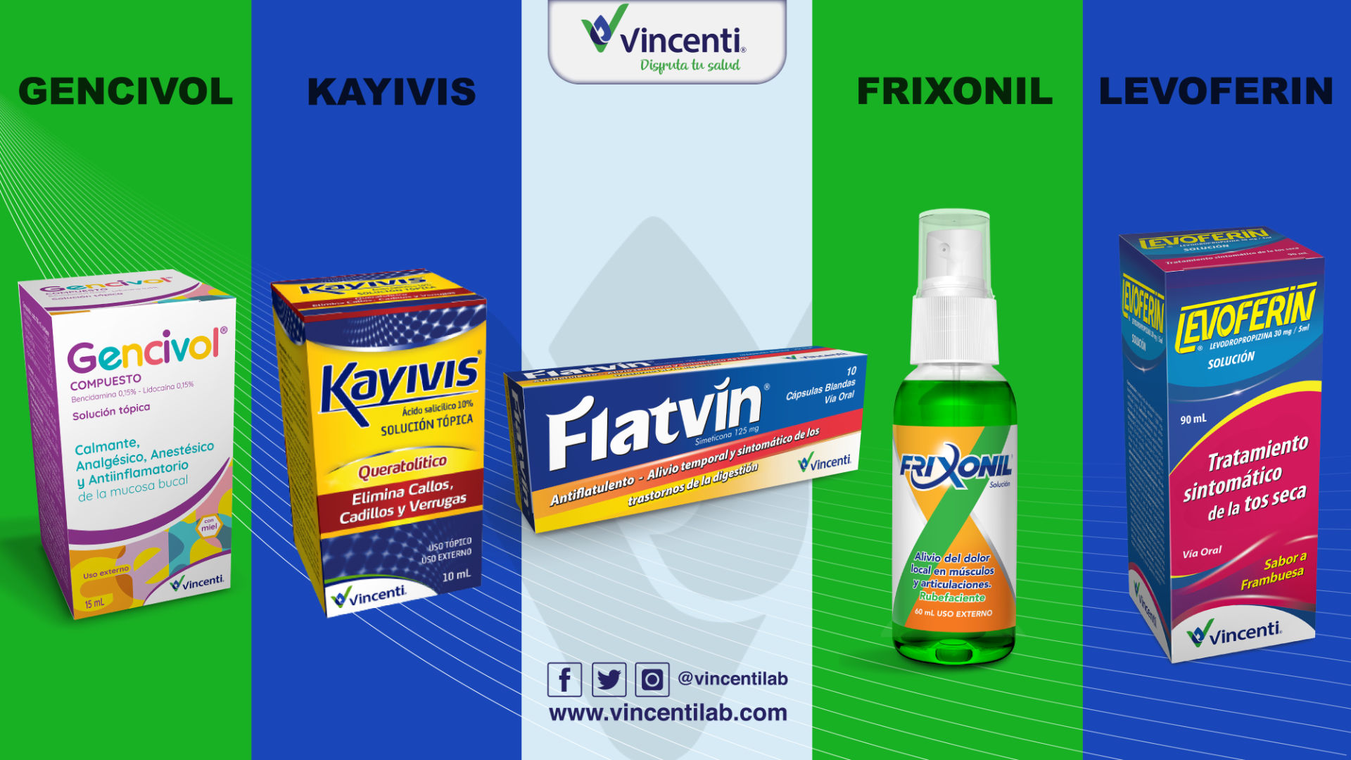 Banner derecho DROACTIVA Abril